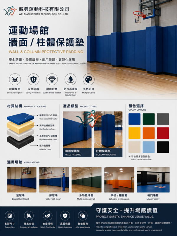 牆面保護墊/柱子保護墊
