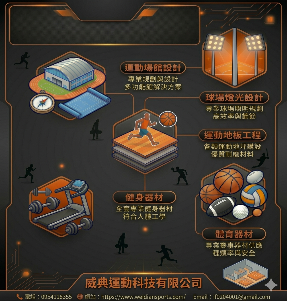 關於我們